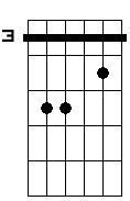 D# 7M