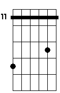 G# 7 4