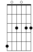 Dm 4