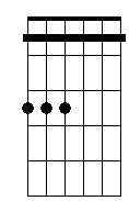 Fm 2