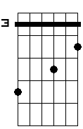 Bb 7 9