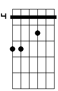 Ab 9
