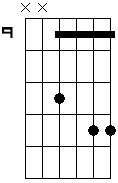 E5 6
