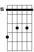 D 7