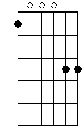 Dm 4