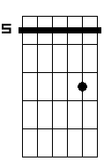 D 4 7
