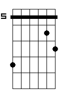 G 4 7