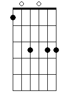 Dm 4