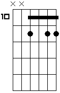 Ebm 7 sus2