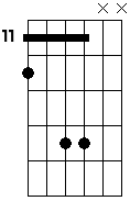 A5 7M
