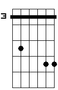 Bb 6