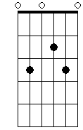 D5 9