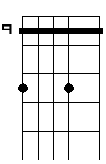 Abm 4 7