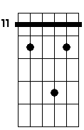 A 2 5b