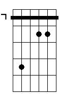 B 5# 7