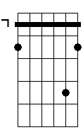 D5 9