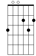 D 4