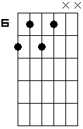 A 2 5b