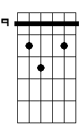 Bbb 7