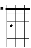 Cm 7