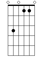 C 2 5#