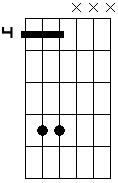 A5 7M