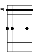 Dbm 6 9