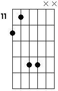 A5 7M