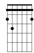 G# 7
