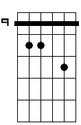 C 9b