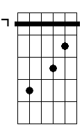 A5 9