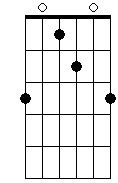 B 5# 7