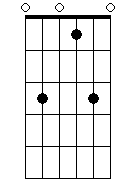 C 2 5#