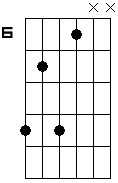 E5 6