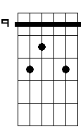 Bb Dim. 9