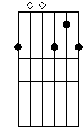 D 7