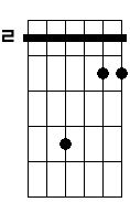 D 6 4