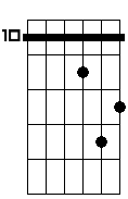 Em 5# 7 9