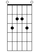 D5 9