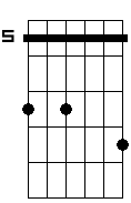 D5 6 9