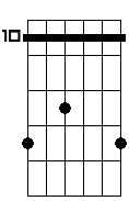 Dm 4