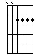 Gbm 7