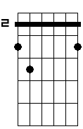 Bbb 7