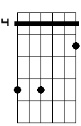 A 2 5b