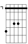 E5 9