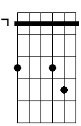E sus4 6