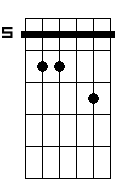 G# 7 9b