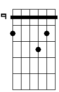 Bm 9