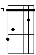 D 6 4