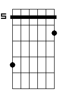 Dbb 9